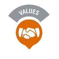 Nilai Dasar Dinkes Pakpak Bharat